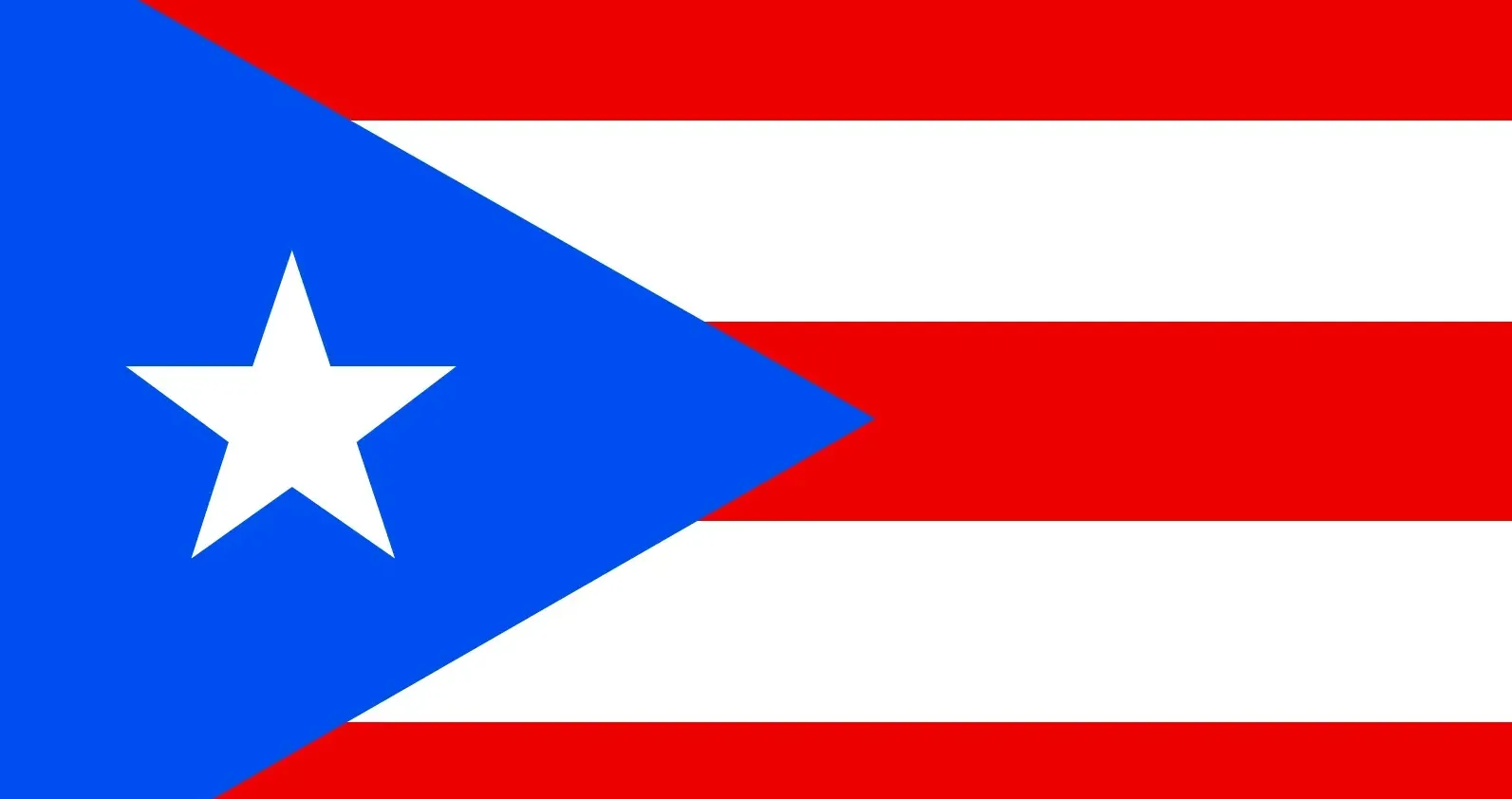 Zucoryn Blood Pressure Puerto Rico