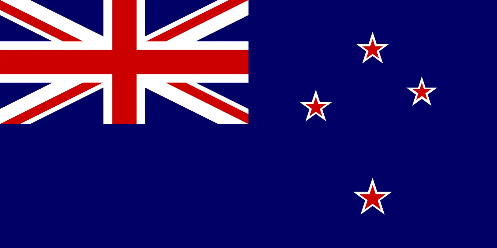 Zucoryn Blood Pressure NZ