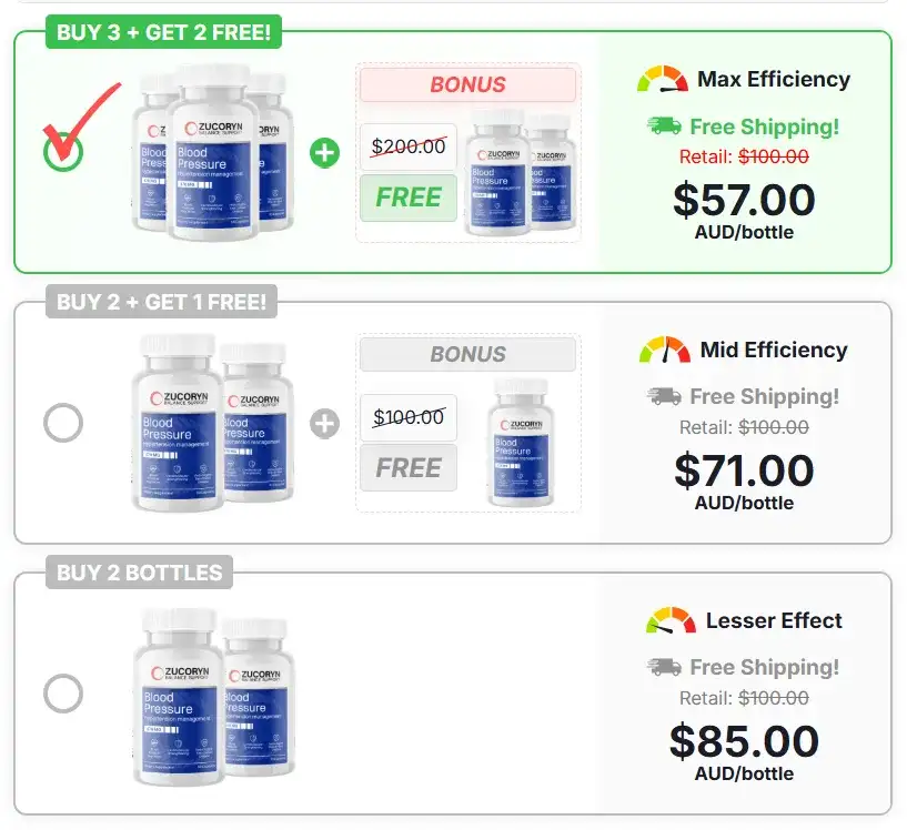 Zucoryn Blood Pressure Pricing
